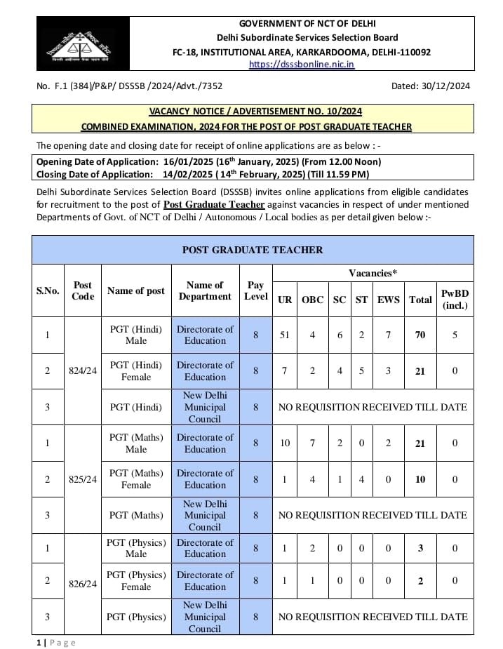 Delhi DSSSB PGT Teacher Online Form 2025